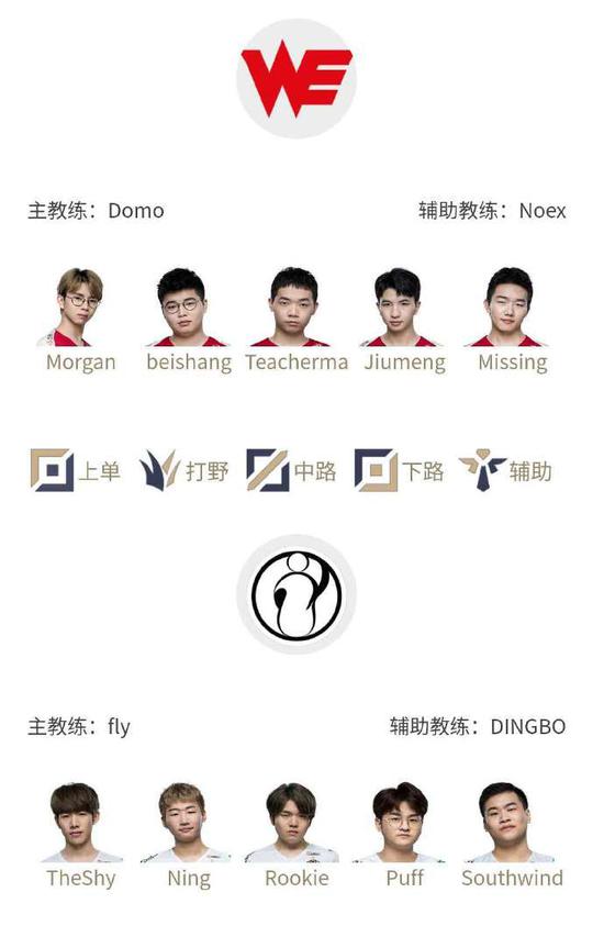 DOTA2国际邀请赛上海盛大开启 八月电竞热潮来袭