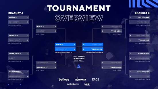 美国增派海军陆战队和军舰至中东地区 未来局势堪忧