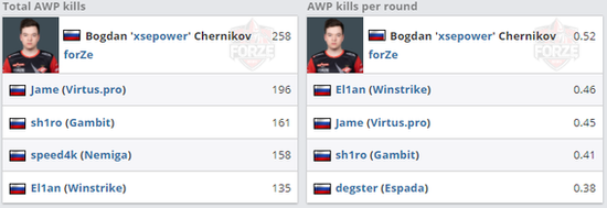 苹果MacBook降至3000元 微软计划推出低价PC应对