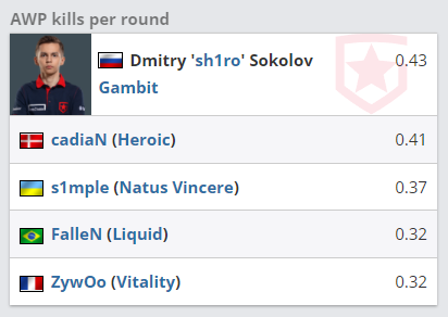 全新AGON爱攻双模千帧电竞显示器AGP277QK上市引领游戏体验